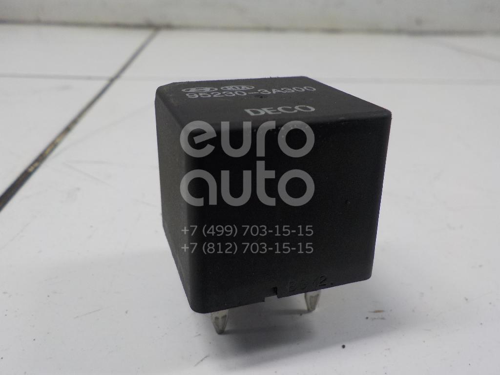 Реле Хендай Соната Тагаз Купить — Planet-zdarovya.Ru