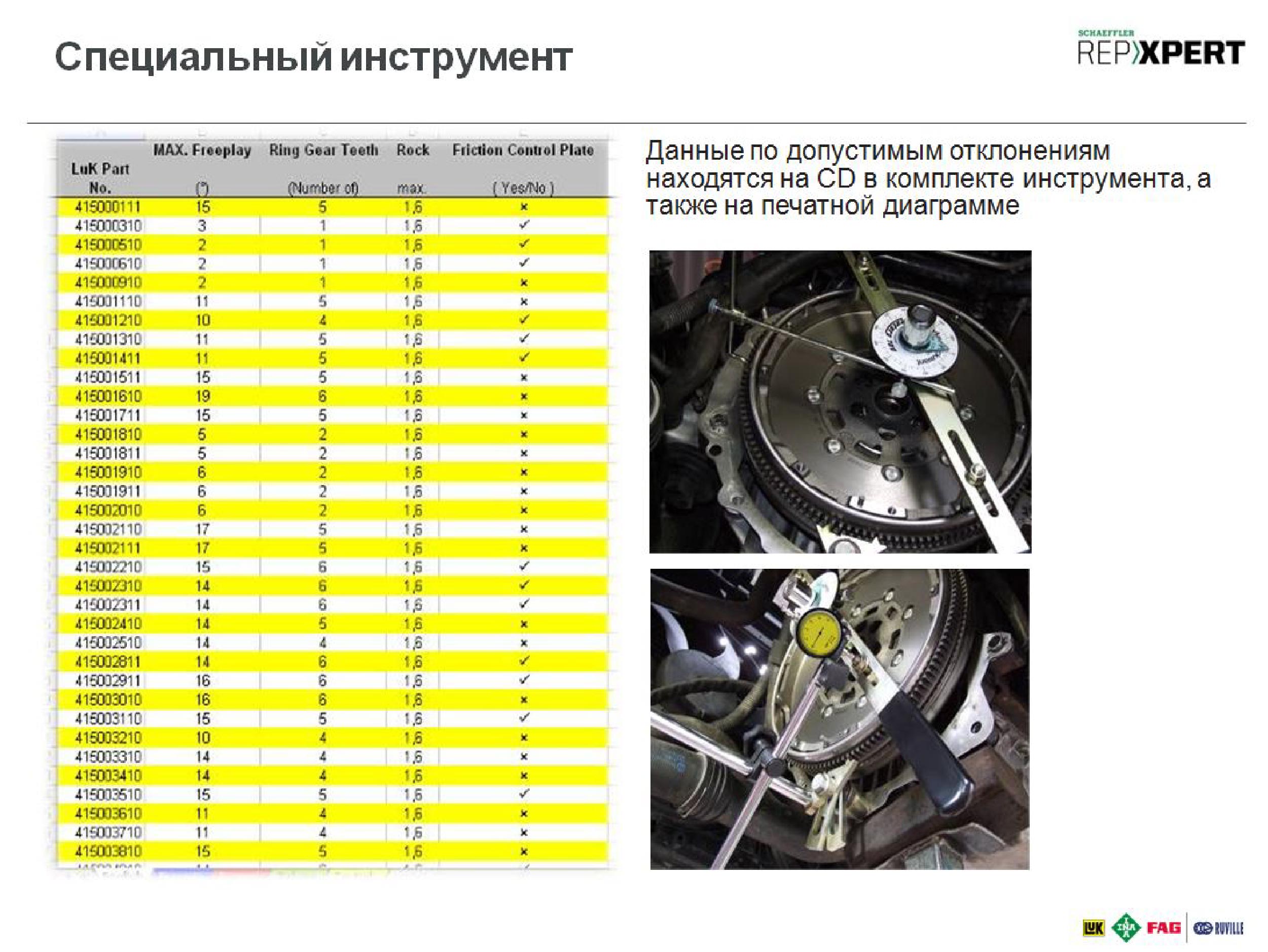 Диагностика состояния двухмассового маховика LUK