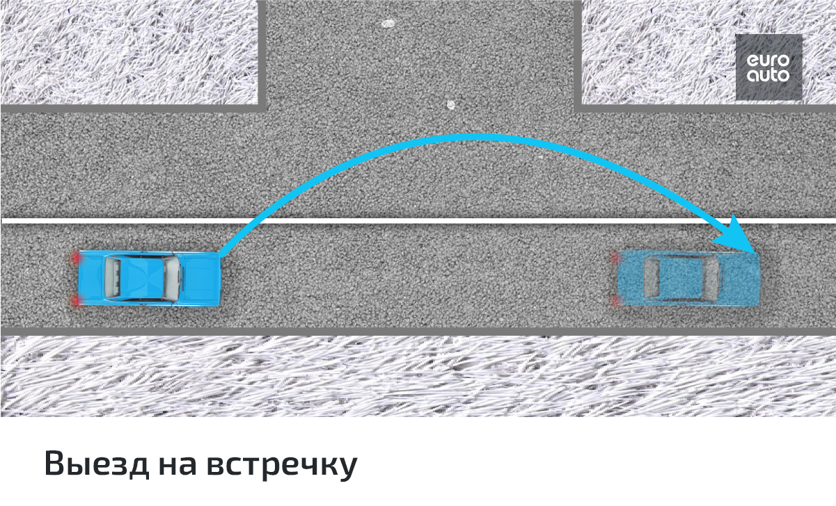 Пересечение сплошной. Штраф за разворот. Двойная сплошная дорога. Поворот и разворот через 2 сплошные штрафы. Неправильный поворот, сплошная.