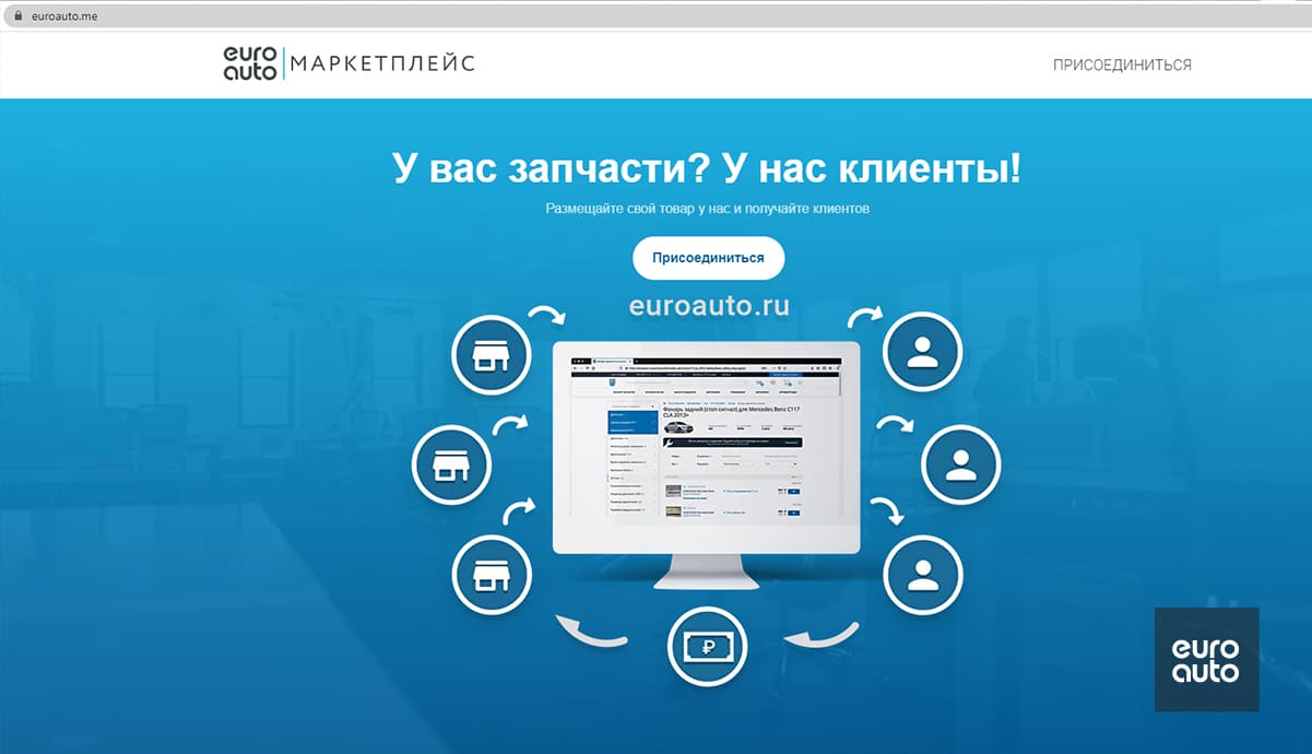 Факты о маркетплейсе | ЕвроАвто