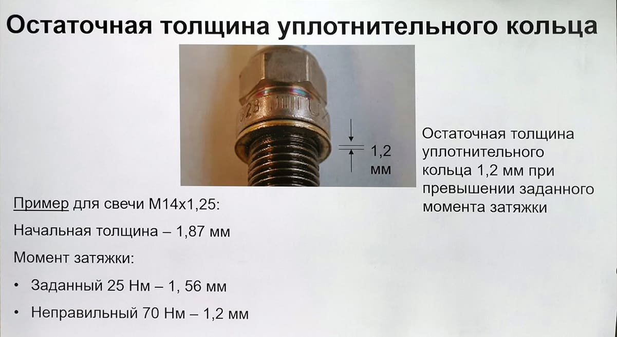 Замена свечей зажигания. Выбор, проверка | ЕвроАвто