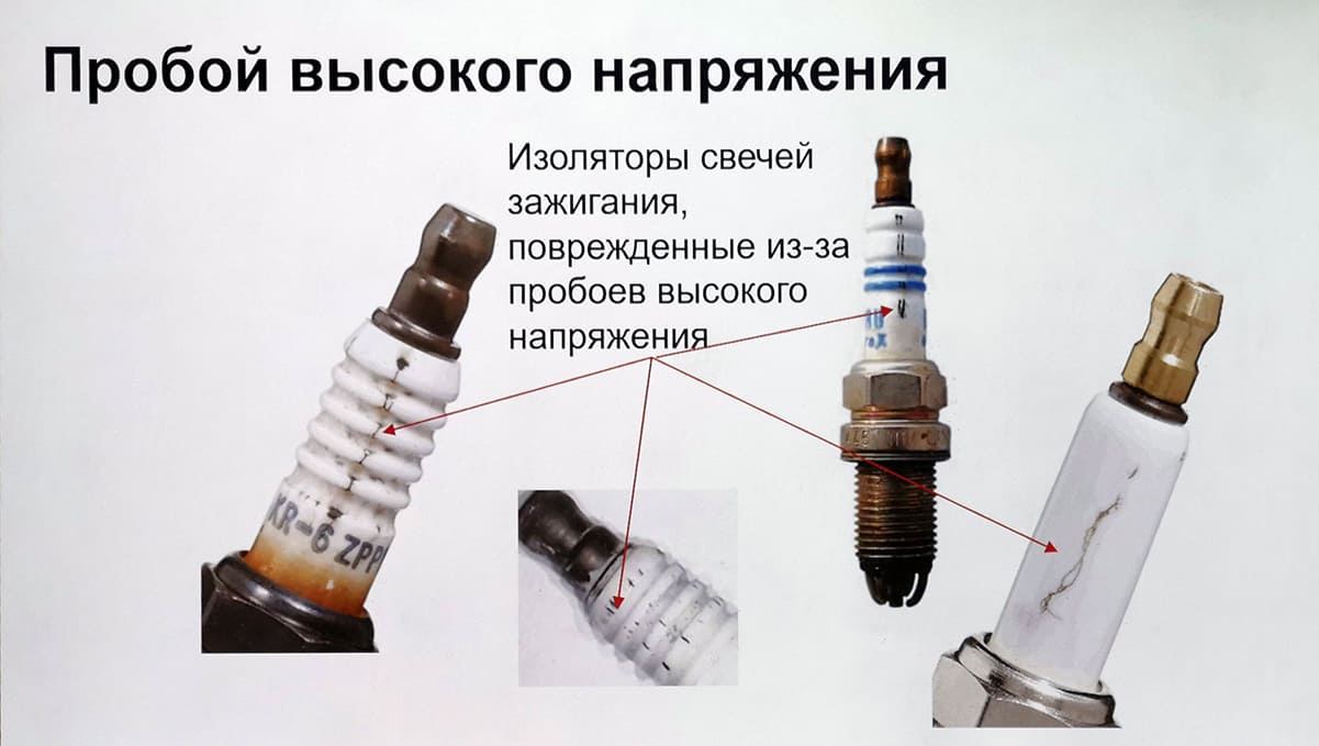 Замена свечей зажигания. Выбор, проверка | ЕвроАвто