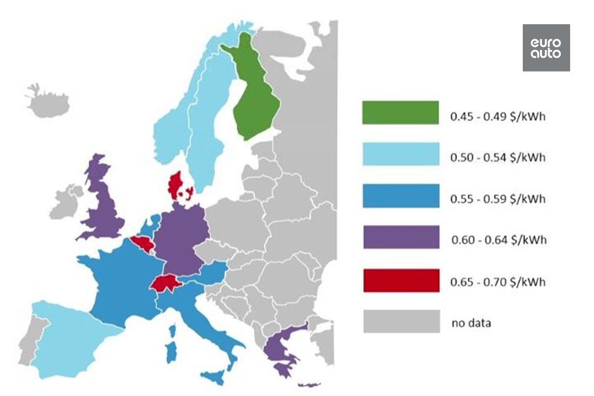 Стоимость зарядки электрокаров: тарифы, прогнозы | ЕвроАвто
