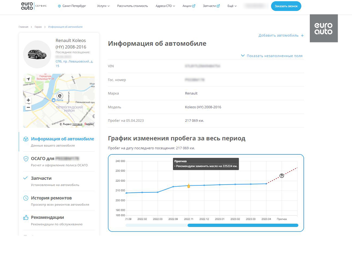 Свой гараж теперь в Личном кабинете: возможности и услуги | ЕвроАвто