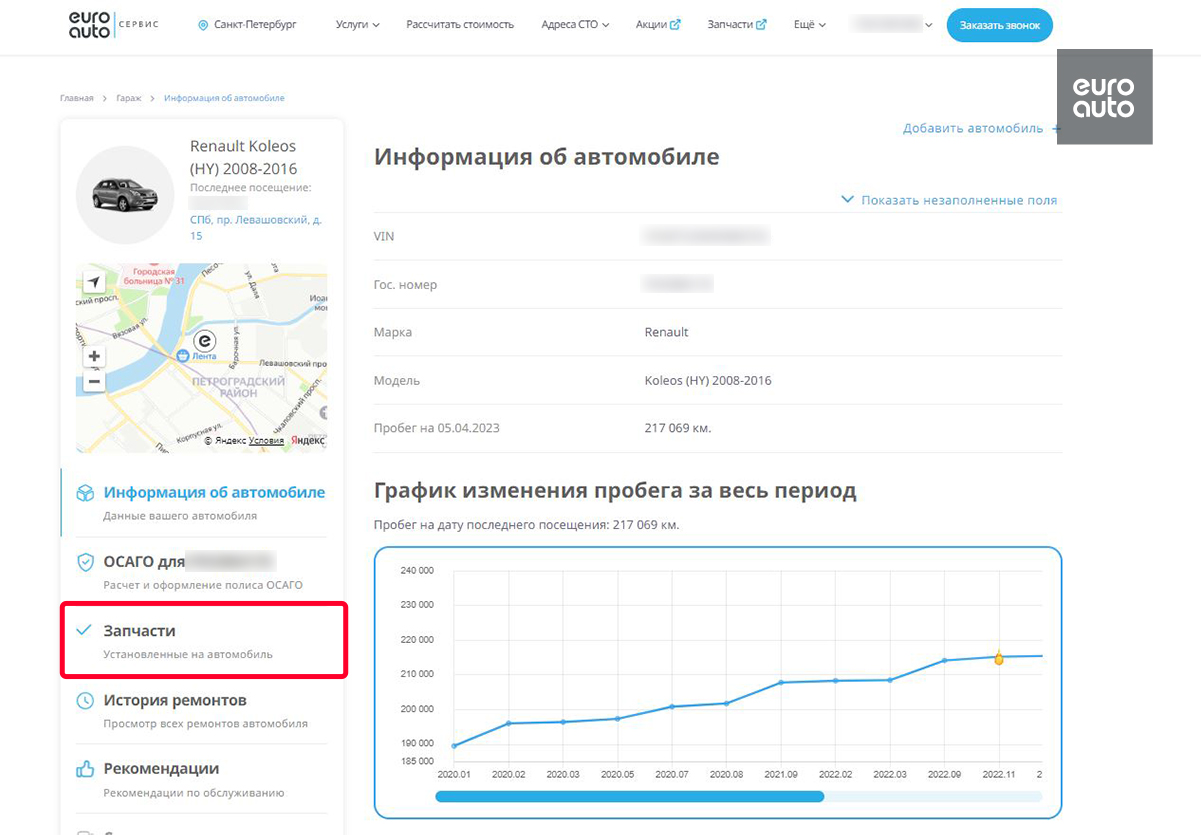 Свой гараж теперь в Личном кабинете: возможности и услуги | ЕвроАвто