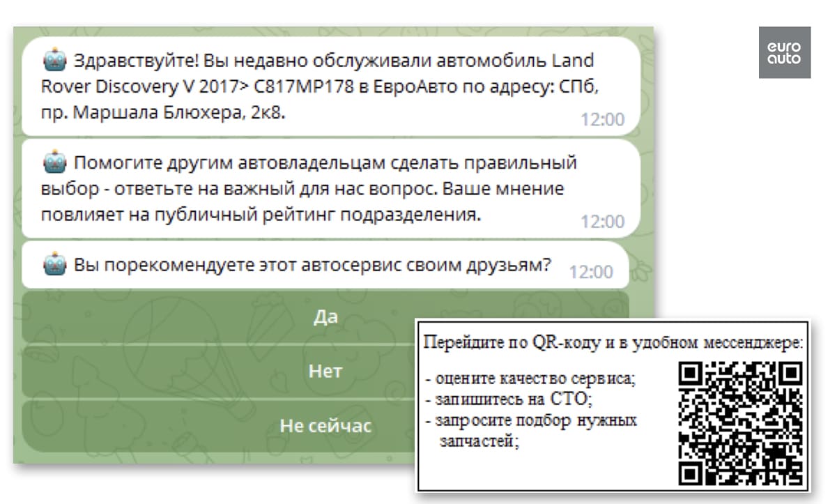 Программное обеспечение работы СТО: разбор кейсов | ЕвроАвто