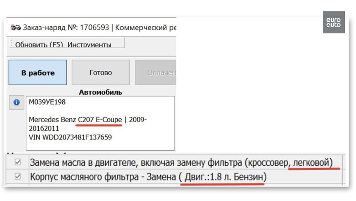 Программное обеспечение работы СТО: разбор кейсов | ЕвроАвто