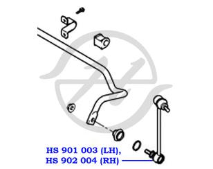 Стойка переднего стабилизатора левая для Hyundai Getz 2002-2010 новый