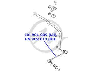 Стойка переднего стабилизатора левая для Hyundai Santa Fe (SM)/ Santa Fe Classic 2000-2012 новый