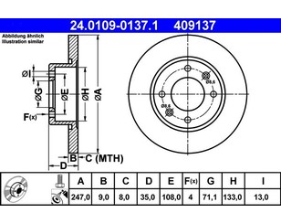 Диск тормозной задний для Citroen C3 2002-2009 новый