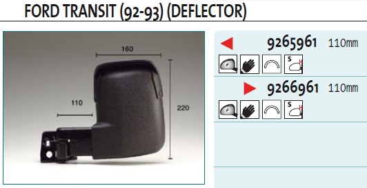 Зеркало правое механическое