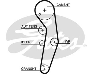 Ремень ГРМ 30 для Audi A3 (8L1) 1996-2003 новый