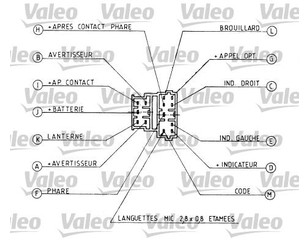 Переключатель поворотов подрулевой для Citroen Xantia 1993-1998 новый