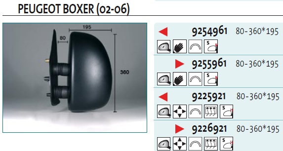 Зеркало правое механическое
