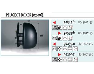 Зеркало правое механическое для Peugeot Boxer 230 1994-2002 новый