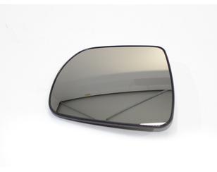 Стекло зеркала электрического правого для Hyundai ix35/Tucson 2010-2015 новый