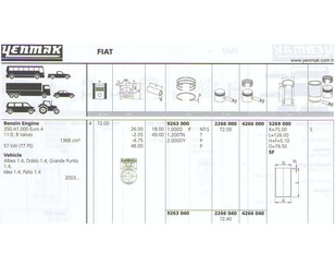 Кольца поршневые к-кт на 1 цилиндр для Fiat Albea 2002-2012 новый