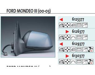 Зеркало правое электрическое для Ford Mondeo III 2000-2007 новый