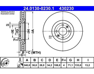 Диск тормозной передний вентилируемый для Citroen DS5 2012-2015 новый