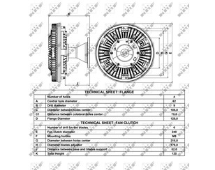 Термомуфта для Iveco Eurotech 1991-1999 новый