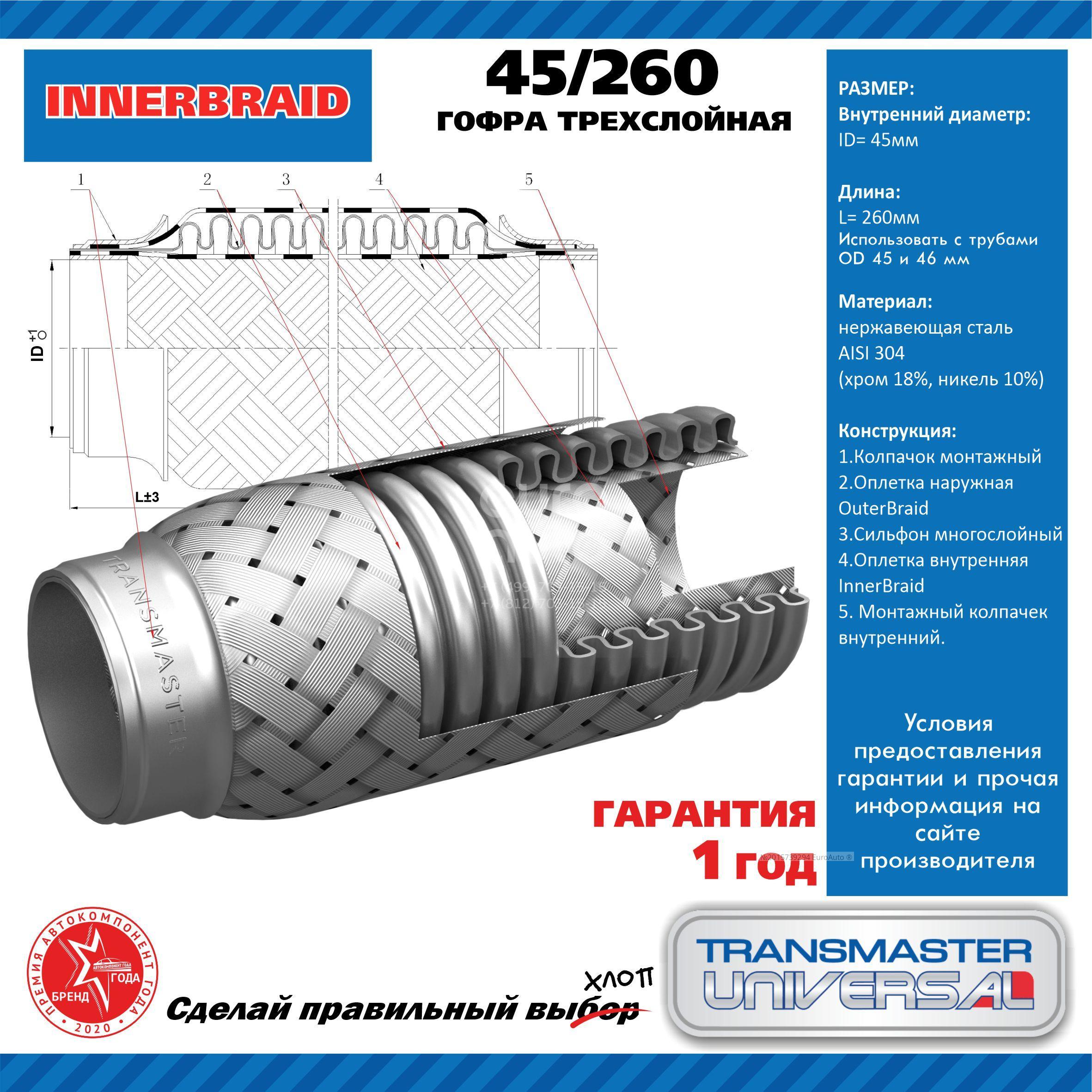 45.260 Transmaster Гофра глушителя от производителя по спец цене купить в  Туле