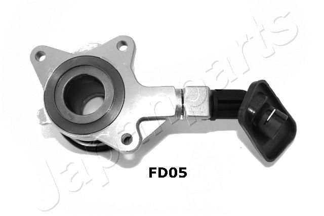 Cf fd