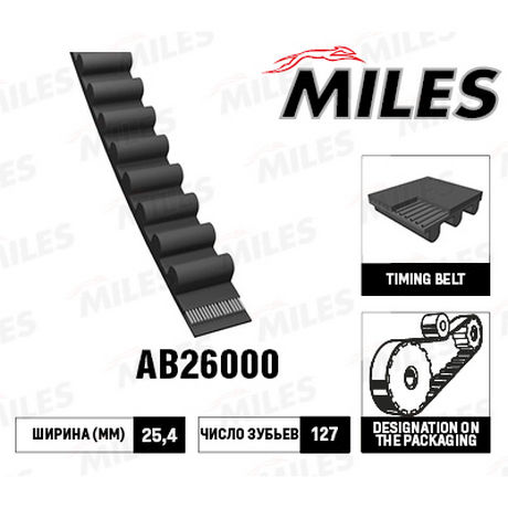 MILES Ремень ГРМ. 127 зуб.. ширина 25.0 мм