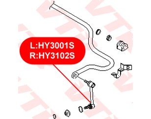 Стойка заднего стабилизатора левая для Hyundai Santa Fe (SM)/ Santa Fe Classic 2000-2012 новый