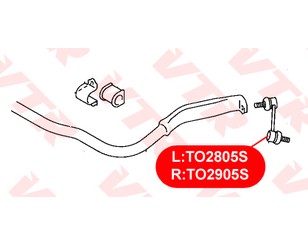 Стойка переднего стабилизатора правая для Lexus SC430 2001-2010 новый