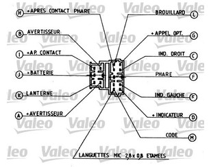 Переключатель поворотов подрулевой для Citroen Xantia 1993-1998 новый