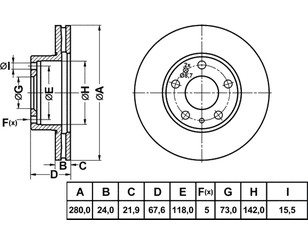 Диск тормозной передний вентилируемый для Citroen Jumper 230 1994-2002 новый