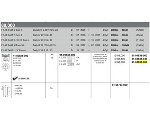 Поршень для Fiat Ducato 244 (+Elabuga) 2002-2006 новый