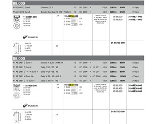 Кольца поршневые к-кт на 1 цилиндр для Iveco Daily 2006-2018 новый