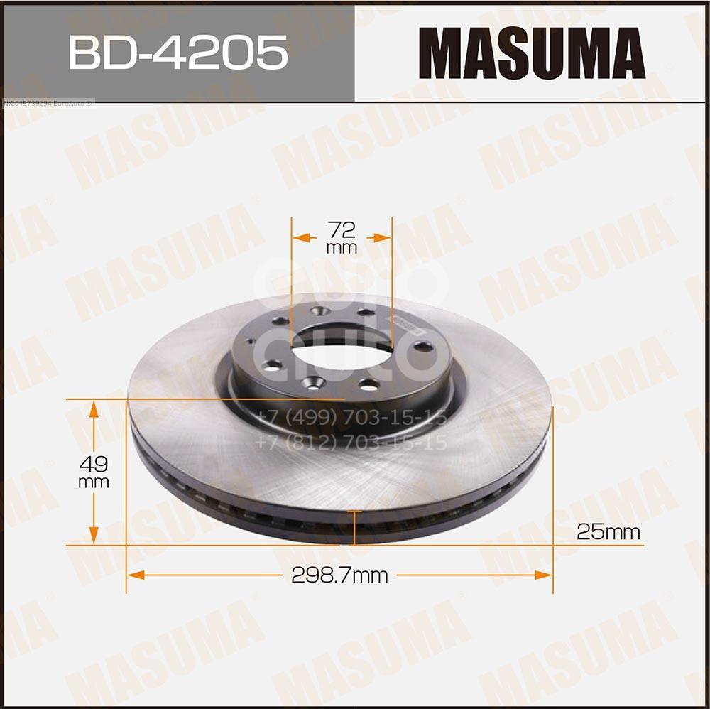 BD-4205 Masuma Диск тормозной передний вентилируемый от производителя по  спец цене купить в Череповце