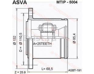 ШРУС внутренний передний для Mitsubishi Pajero/Montero II (V1, V2, V3, V4) 1997-2001 новый