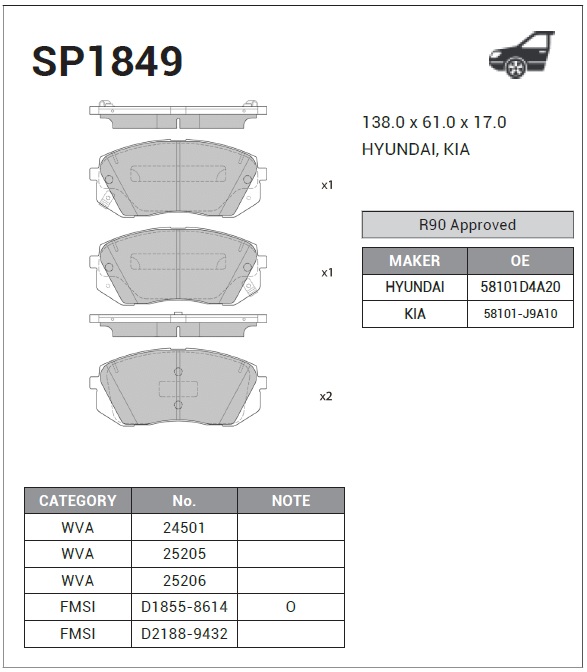 SP1849 Sangsin от 1592 руб. в Москве