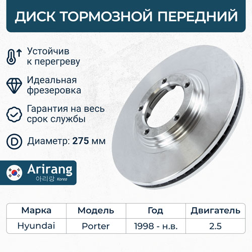 Диски передние портер