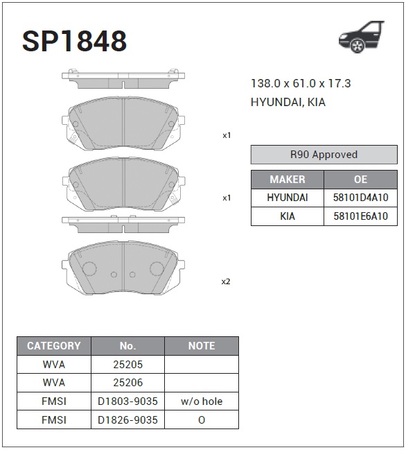 SP1848 Sangsin Колодки тормозные передние к-кт от производителя по спец ...