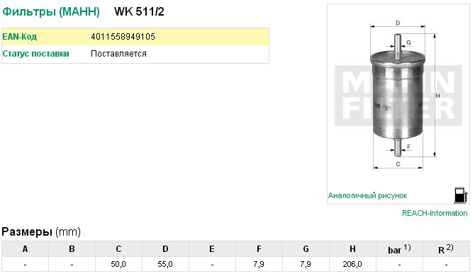 Фильтр топливный