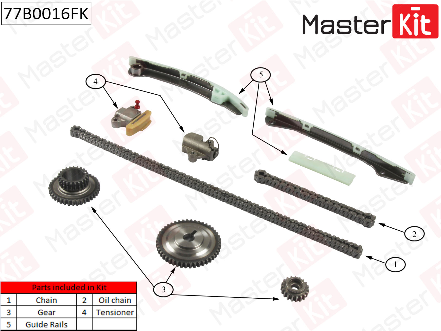 77B0016FK Master Kit от 15752 руб. в Москве