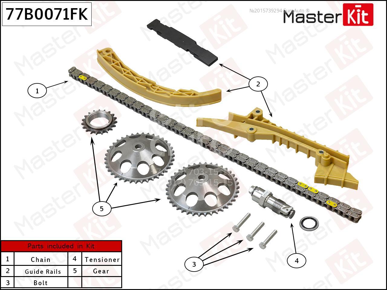 77B0071FK Master Kit Цепь ГРМ к-кт от производителя по спец цене купить в  Петрозаводске