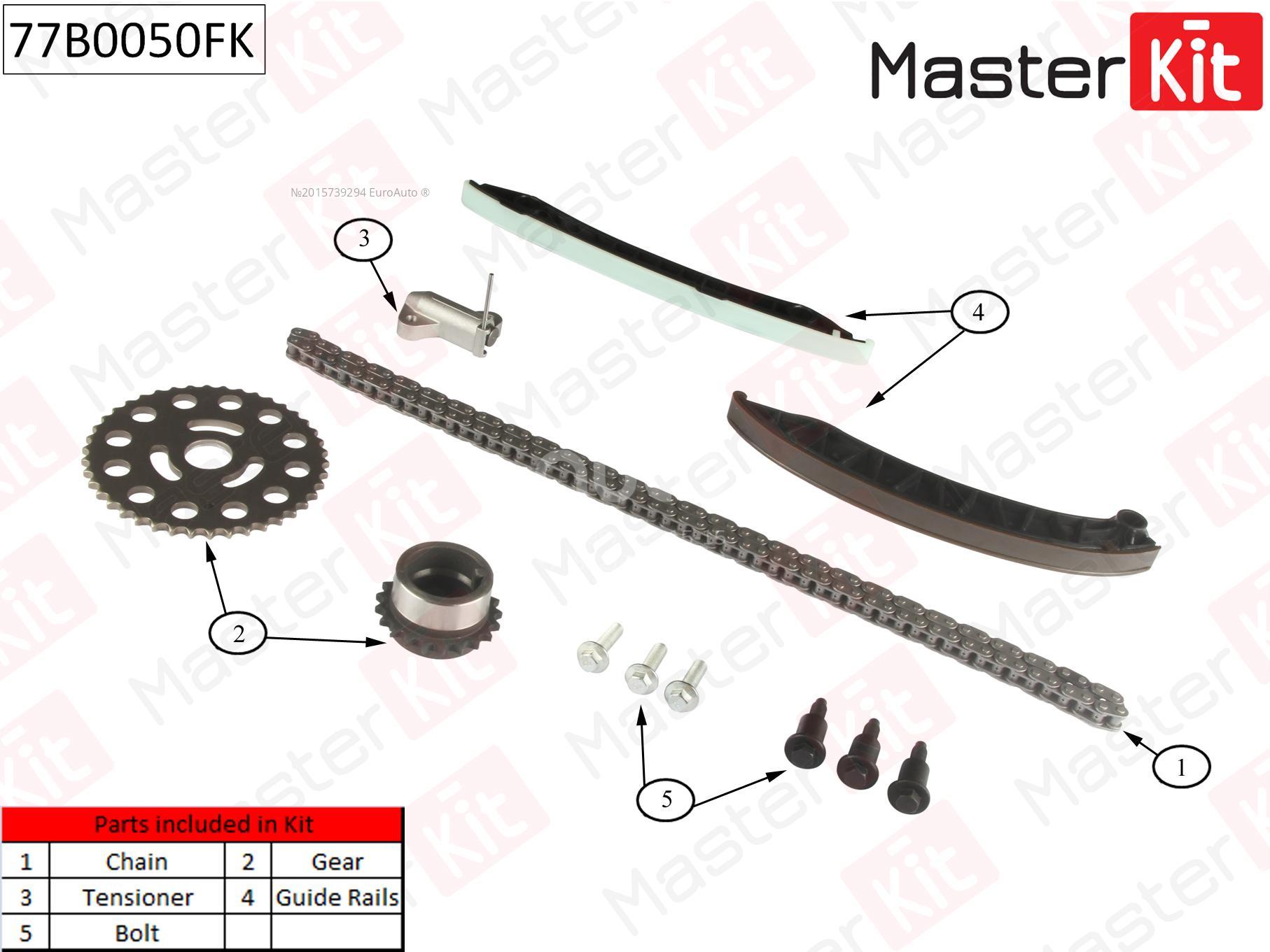 77B0050FK Master Kit Цепь ГРМ к-кт от производителя по спец цене купить