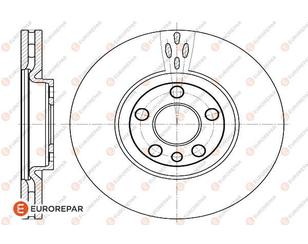 Диск тормозной передний вентилируемый для Fiat Scudo I 1994-2007 новый