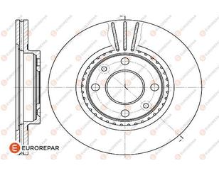 Диск тормозной передний к-кт для Renault Logan 2005-2014 новый