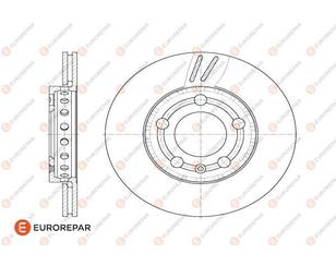 Диск тормозной передний к-кт для Skoda Fabia 2007-2015 новый