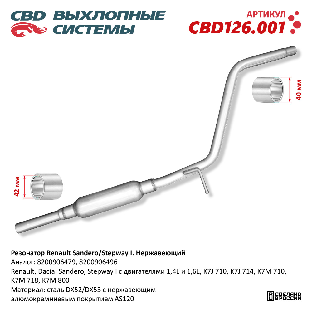 CBD126.001 CBD от 2995 руб. для Renault Sandero 2009-2014 в Москве