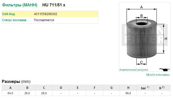 Фильтр масляный