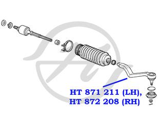 Наконечник рулевой правый для Honda Legend 1991-1996 новый