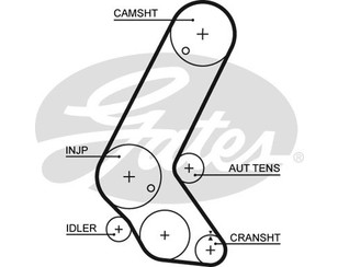 Ремень ГРМ для Opel Astra G 1998-2005 новый