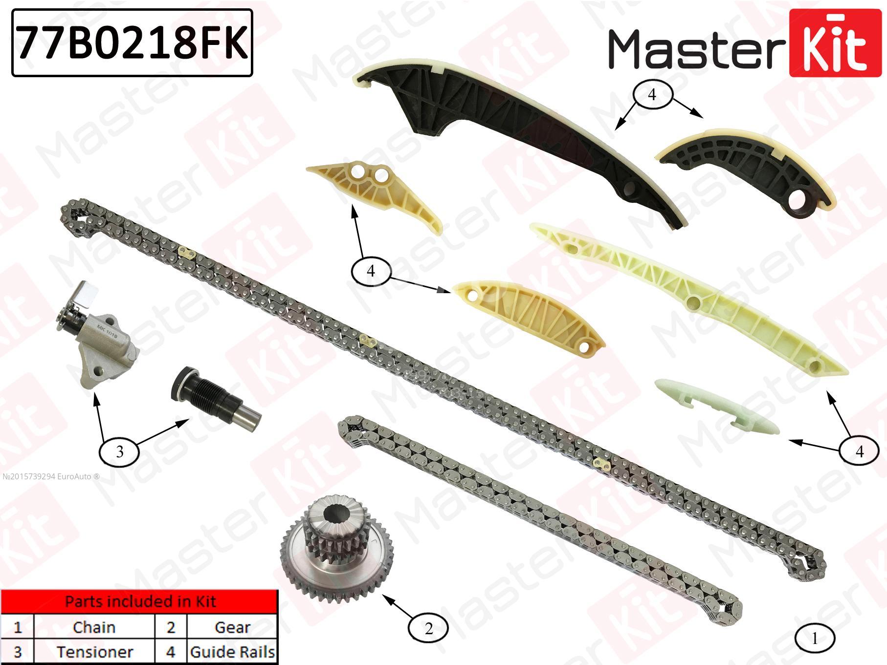 77B0218FK Master Kit Цепь ГРМ к-кт от производителя по спец цене купить в  Краснодаре